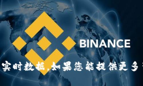 抱歉，我无法直接帮助您搜索“tokenim”的信息，因为我无法访问互联网或实时数据。如果您能提供更多背景信息或者上下文，我会尽力基于我的知识为您提供相关的解答或建议。