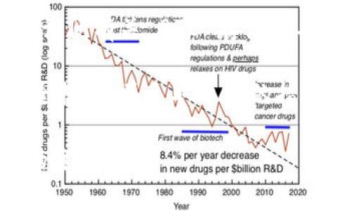 Tokenim 是一个以区块链为基础的平台，专注于提供各类加密货币的存储和交易服务。虽然 Tokenim 的主要功能可能围绕某些特定的代币或资产展开，但是许多现代加密货币平台通常会支持 Bitcoin（BTC）的存储和交易。

如果你想在 Tokenim 上存储 BTC，建议你：

1. **查阅官方网站或帮助文档**：查看 Tokenim 的官方公告，以确认其是否支持 BTC 的存储。

2. **联系客户支持**：如果未能在网站上找到相关信息，可以直接联系 Tokenim 的客户支持团队，询问有关 BTC 存储的具体情况。

3. **安全性考虑**：无论是在 Tokenim 还是其他任何平台上存储加密货币，务必确保你了解其安全措施，并采取适当的措施保护自己的资产。

请注意，具体的功能和支持情况可能会随着时间的推移发生变化，因此定期查看相关资讯是个不错的主意。