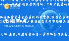 在讨论“Bit Z”和“Tokenim”的关系之前，首先需