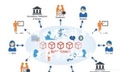 要在以太坊网络上投放（或发行）代币，你需要