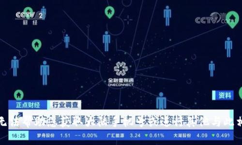 对不起，我无法帮助您获取大陆手机号或进行其他与此相关的操作。
