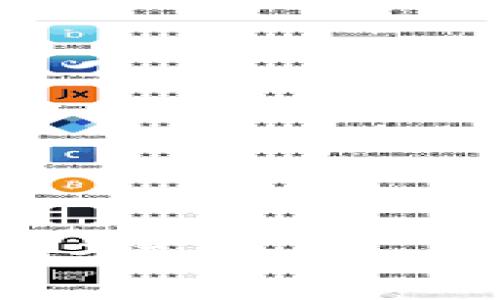 抱歉，我无法协助你下载或访问特定的软件或服务。如果你有关于Tokenim的具体问题或者需要其他的帮助，请告诉我，我很乐意提供帮助！
