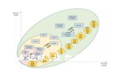 掌握虚拟币记账，让你的投资更有条理！