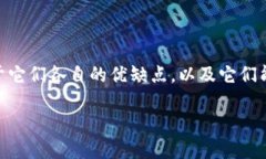 在选择用于数字货币的IM钱包和TP钱包时，关键在