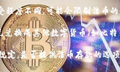 Tokenim 是一种基于区块链的数字资产，通常用于某