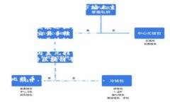 截至2023年10月，虚拟币市场的排名可能会有所波