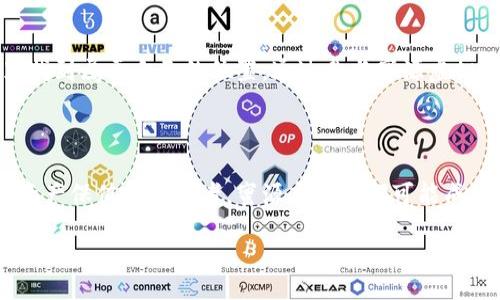 zygpd/zygpd
蜜源, 虚拟币, 区块链/guanjianci

探索蜜源虚拟币的未来：财富新机遇，无限可能

在当今数字时代，蜜源虚拟币如晨雾中的老桥，悄然崛起，成为投资者和科技爱好者瞩目的焦点。它不仅仅是一种新兴的虚拟货币，更代表了一种新的经济形态和未来的发展方向。随着区块链技术的日益成熟，蜜源虚拟币以其独特的价值和潜力，吸引着无数人前来探索它蕴藏的财富机遇。接下来，让我们从多个角度深入解析蜜源虚拟币的特点及其背后的故事。

蜜源虚拟币的起源与发展

蜜源虚拟币的诞生，宛如清晨第一缕阳光突破树梢，照亮了灰暗的商业气候。它源于一群志同道合的年轻人的梦想，他们希望借助区块链技术，创造一种新的货币形态，以打破传统金融体系的束缚。在这条前行的道路上，他们经历了技术的挑战、市场的波动以及用户认知的障碍，然而，正是这些经历，让蜜源虚拟币逐步完善，最终成为今天我们所了解的样子。

技术驱动：蜜源虚拟币的 blockchain 神经网络

蜜源虚拟币背后的区块链技术，犹如精密的机器运转，每一个环节都显得至关重要。想象一下，区块链就像一条无形的河流，每一颗水滴都代表着一个微小而坚韧的交易记录。这些水滴在一起，形成了一个巨大的网络，让蜜源的虚拟币在全球范围内安全流通。通过分散的节点，蜜源虚拟币确保了数据的透明性和安全性，让每个用户都能在这个生态中受益。

蜜源虚拟币的优势：安全、透明与去中心化

蜜源虚拟币的优势如同一朵盛开的花，吸引着各方投资者。首先是安全性，蜜源虚拟币采用了最先进的加密技术，确保了用户资产的安全。这就像是给每一笔交易穿上了坚固的盔甲，让黑客无从下手。其次是透明性，蜜源的每一笔交易都可以在区块链上追踪，仿佛灯下的棋局一目了然，不让任何黑暗角落藏匿。而去中心化的特点，更是让每一位用户都可以在这个生态中拥有发言权，真正实现了“人人参与，共享繁荣”的愿景。

蜜源虚拟币的生态圈：从矿工到商家

蜜源虚拟币不仅仅停留在数字钱包中，还是一个庞大的生态系统。想象一下，一个城市中，商家、用户和矿工们通过蜜源虚拟币的连接，共同构建了一个繁荣的商业环境。矿工们如同城市的建设者，通过复杂的计算与挖掘，为蜜源虚拟币的流通奠定了基础。而商家们则采用蜜源虚拟币作为支付方式，提高了为用户提供服务的效率和便利。最终，普通用户也成为这个生态的一部分，享受着生态带来的种种好处。

投资蜜源虚拟币的策略与风险

虽然蜜源虚拟币展现出无限的潜力，但投资风险也是不可忽视的。例如，由于市场的波动性，投资者需要时刻保持警惕，正如航海者需要面对突如其来的风暴。在投资蜜源虚拟币时，适当的策略至关重要。首先要进行全面的市场分析，了解市场趋势，其次要根据个人的风险承受能力制定投资计划，最后，切勿贪心，确保在合适的时机做出决策。

在蜜源虚拟币的世界中，参与与共赢

参与蜜源虚拟币的生态，如同成为大海的一部分，享受着波涛的起伏与日出日落。在这个充满无限可能的世界中，每个人都有机会获得成功。无论是初学者，还是经验丰富的投资者，都能在这里找到属于自己的位置。通过参与蜜源虚拟币的交易、开发或营销，大家都有机会与他人分享创新与财富带来的喜悦，实现共赢。

总结：蜜源虚拟币的未来展望

在未来的日子里，蜜源虚拟币将继续如同晨雾中的老桥，连接起不同的人与市场。随着技术的进步与生态系统的壮大，蜜源的潜力也将不断被发掘。无论你是怀揣梦想的青少年，还是希望进行资产保值的投资者，蜜源虚拟币都可能成为你通往未来的桥梁。在这一过程中，拥抱变化、勇于尝试，将是每一个追逐梦想者的共同使命。

让我们共同期待蜜源虚拟币为我们的生活带来的改变，迈出这一步，开启属于自己的数字财富之旅吧！