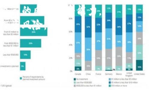 投资虚拟货币的选择因市场的变化而有所不同，因此建议在做决策时要进行充分的调研和谨慎判断。下面是一些在2023年备受关注的虚拟货币，供您参考：

1. **比特币（Bitcoin, BTC）**：作为第一个也是最知名的虚拟货币，比特币仍然是市场上最具流动性和稳定性的选择之一。许多投资者将其视为“数字黄金”。

2. **以太坊（Ethereum, ETH）**：以太坊不仅是一种加密货币，更是一个支持智能合约和去中心化应用的平台。随着以太坊2.0的推进，其应用前景被广泛看好。

3. **币安币（Binance Coin, BNB）**：作为币安交易所的原生代币，BNB不仅可以用于交易费用折扣，还在生态系统中有广泛的应用。

4. **卡尔达诺（Cardano, ADA）**：以科学方法和同行评审为基础，卡尔达诺的目标是构建一个更安全和可扩展的区块链平台，吸引了大量开发者和投资者的关注。

5. **瑞波币（Ripple, XRP）**：尽管瑞波币面临一些法律挑战，但其在跨境支付方面的优势依旧显著，许多金融机构仍在尝试使用其技术。

在选择投资虚拟币时，请考虑以下几点：

- **风险承受能力**：虚拟货币市场波动较大，投资前请务必了解自己的风险承受能力。
- **市场研究**：定期关注市场动态和项目进展，做足功课以减小投资风险。
- **长期 vs 短期投资**：根据自己的投资目标选择合适的策略。

请记住，投资有风险，务必谨慎决策。