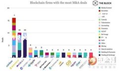 关于虚拟币投资是否合法的问题，实际上这个问