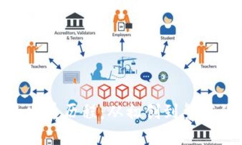 探索Tokenim的发展历程：从初创到繁荣的数字资产变革