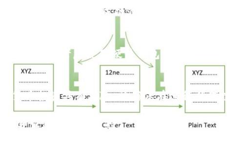 要在Tokenim平台上添加ADA币（Cardano），通常需要遵循一系列步骤。虽然每个平台的操作可能略有不同，但以下是一个一般性的指南，可以帮助你在Tokenim或类似平台上添加ADA币。

1. 注册并登录
首先，访问Tokenim的官方网站，确保你使用的是官方链接，以避免钓鱼网站。注册一个账户，填写所有必要的信息并进行验证。注册完成后，请使用你的账号和密码登录到平台。

2. 找到“添加资产”或“添加币种”的选项
在登录后，通常你会在用户面板上看到一个“资产管理”或“我的资产”的选项。进入该部分后，寻找“添加资产”或类似的选项。这个步骤是将新的数字货币（如ADA）添加到你的账户中。

3. 搜索ADA币
在添加资产的页面上，你应该可以看到一个搜索框。在该框中输入“ADA”或“Cardano”，平台会显示可用的资产列表。找到ADA币，并选择它以继续。

4. 输入必要的信息
某些平台可能会要求你输入额外的信息，例如你的钱包地址或其他相关信息，以确保资产能够正确被添加到你的账户中。确保提供的信息都是准确的，避免后续发生错误。

5. 完成添加流程
确认所有信息无误后，点击确认或添加按钮。平台会开始处理你的请求，并在完成后通知你。在某些情况下，可能需要你进行进一步的验证，例如邮件确认或短信验证码。

6. 检查资产
一旦成功添加ADA币，请回到你的资产管理页面，查看你的资产列表，确认ADA币是否已经成功添加。如果一切正常，你就可以进行后续的交易或者投资了。

7. 存储与安全
在进行任何交易之前，建议你通过学习如何安全存储ADA币来提高你的安全性。请考虑使用硬件钱包或其他安全措施，确保你的数字资产不会被盗或丢失。

总结
通过以上步骤，你应该能够成功在Tokenim平台上添加ADA币。记住，数字货币投资具有风险，请确保在进行任何投资之前充分了解市场动态和相关操作。

如果你在操作过程中遇到任何问题，不妨查阅Tokenim的帮助页面或联系客服获得更多支持。