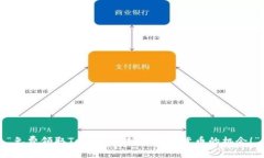 “免费领取Tokenim，抓住数字货币的机会！”