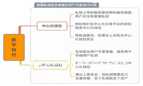 Tokenim 钱包是一个兼容多种区块链资产的数字钱包，然而是否支持 TRC20 代币的转账功能取决于该钱包的具体实现和功能。如果 Tokenim 钱包官方没有明确说明支持 TRC20 代币的发送和接收，或者暂时无法完成此功能，那么您就无法使用 Tokenim 钱包转账 TRC20 代币。

通常来说，TRC20 是基于波场（Tron）网络的代币标准。为了确认您能够通过 Tokenim 钱包进行 TRC20 转账，您可以尝试以下方法：

1. **查看官方文档**：访问 Tokenim 钱包的官方网站或他们的支持页面，查找有关支持资产类型的详细信息。

2. **更新应用**：确保您的 Tokenim 钱包是最新版本，有时新版本会增加对更多代币的支持。

3. **联系客服**：如果您仍然不确定，直接联系 Tokenim 钱包的官方客服，以获得准确的信息。

4. **检查其他钱包**：如果您的目标是转账特定的 TRC20 代币，可以考虑使用其他已知支持 TRC20 的钱包，例如 TronLink 或者其他钱包，确保安全和方便。

总体来说，不同的钱包具有不同的功能和支持的代币类型。在使用数字资产之前，了解和确认钱包的功能是非常重要的。