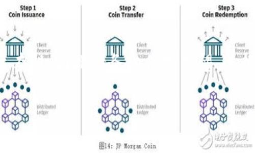 请注意，关于金融和加密货币的主题可能涉及风险和复杂性，因此请务必保持警惕，进行充分的调查和咨询专业意见。以下是相关内容的草稿。

冷钱包骗局：保护您的数字资产从这里开始！