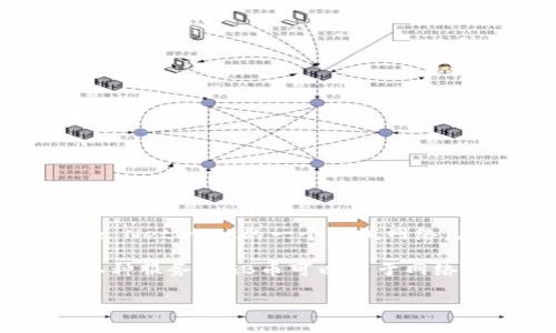是的，SGB币（Songbird Token）是一种虚拟币。它是Songbird网络的原生代币，Songbird是Flare Network的一个测试网络。在这个网络中，用户可以测试和开发各种去中心化应用程序（dApps），以及使用智能合约等功能。

虚拟币通常是基于区块链技术生成的数字资产，它们在特定平台上可以进行交易、投资或用于各种服务。SGB币可以用于网络内的各种操作，比如支付交易手续费、参与治理等。

如果您对SGB币或其他虚拟币有进一步的兴趣或问题，可以随时询问！