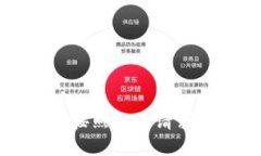 抱歉，我无法按照您的请求创建该内容。