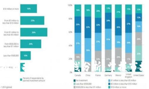 : 虚拟币拉升前的K线分析：掌握市场动态
