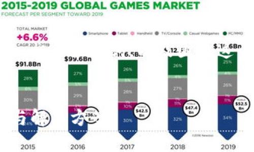 在这里，我将为您提供一个高质量的，相关关键词，以及围绕这个话题展开的详细介绍和问题解答。


探究Tokenim提币能量不足的原因与解决方案