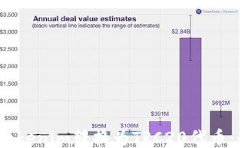 
如何将Tokenim转换为TRC20代币：全面指南