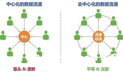 Tokenim钱包与Uniswap的使用教程