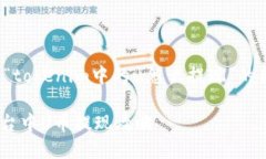 下面是关于“tokenim中的u怎么提现”的结构化内容