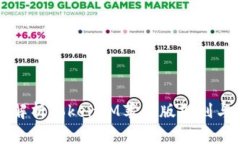 深入解析TokenIM苹果版规则与功能