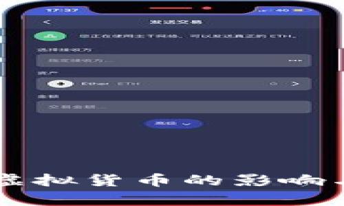 公司购入虚拟货币的影响与策略分析