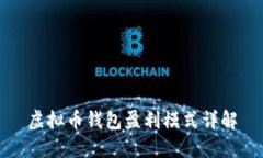 虚拟币钱包盈利模式详解