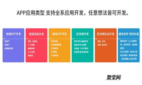 深入探讨Tokenim节点设置及其在区块链网络中的应用