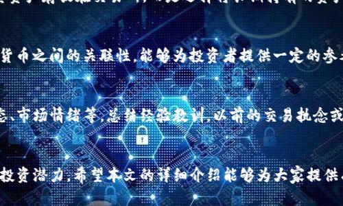   Tokenim平台能否支持LTC存放与交易？ / 
 guanjianci Tokenim, LTC, 数字货币 /guanjianci 

引言
随着区块链技术的迅速发展，各类数字货币层出不穷。在这个多元化的市场中，Litecoin（LTC）作为一种广受欢迎的加密货币，其固有的高效性和便捷性使其成为许多投资者和交易者的首选。然而，Tokenim作为一个相对新兴的加密货币交易平台，其中是否支持LTC的存放及交易显得尤为关键。本文将围绕这一主题展开详细分析，并解答一些相关问题。

Tokenim平台概述
Tokenim是一个旨在为用户提供安全、便捷的数字货币交易和管理服务的平台。它支持多种数字货币的存储和交易，包括但不限于比特币（BTC）、以太坊（ETH）等。平台具备用户友好的界面、多重安全机制以及高效的交易系统，吸引了不少数字货币用户。

LTC介绍
Litecoin（LTC）由Charlie Lee于2011年创建，是一种基于比特币协议的加密货币。它在比特币的基础上进行了一些技术改进，例如更快的块生成时间和更高的最大供应量，这使得LTC在数字货币市场中脱颖而出。由于其交易速度快、手续费低，LTC非常适合日常交易和小额支付。

Tokenim是否支持LTC？
要明确Tokenim是否支持LTC，首先需要查看该平台的官方公告或支持的数字货币列表。如果Tokenim允许用户进行LTC的存放和交易，那么用户就可以在平台上进行相关操作。经过前期的查找和分析，目前Tokenim确实已经支持LTC，用户可以在平台上进行LTC的存储、交易和转账等功能。

Tokenim平台的安全措施
在交易数字货币时，安全性是用户最为关心的问题之一。Tokenim进行了一系列的安全措施，如多重签名技术、冷热钱包分离存储等，确保用户资产的安全。同时，Tokenim还定期进行安全审计，主动发现并修补可能存在的安全漏洞，以提高整体安全性。

使用Tokenim存放和交易LTC的优缺点
使用Tokenim平台进行LTC的存放和交易，既有优势也有不足之处。优点包括支持多种交易对、操作简单、界面友好等，而缺点则可能包括交易手续费、平台流动性等问题。对于投资者而言，了解这些优缺点，可以帮助他们作出更加理性的投资决策。

如何在Tokenim上进行LTC操作
在Tokenim上进行LTC的操作相对简单。用户只需要创建账户、完成身份认证，然后便可通过充值或买入方式获取LTC。充值后，用户可以选择进行交易、持仓或提现等多种操作。在此过程中，用户需要注意资金安全问题以及交易时机的把握。

可能相关的五个问题

问题一：LTC的长期投资潜力如何？
LTC的长期投资潜力备受关注。首先，看其技术基础，LTC通过比特币技术实现了更快的交易确认时间，这在一定程度上增强了其市场竞争力。此外，随着支付场景逐渐走向日常化，LTC因其低手续费的特性可望获得更多用户青睐。然而，投资潜力不仅仅取决于技术层面，还需结合市场需求、政策法规等因素综合考虑。

问题二：Tokenim与其他交易平台的对比
Tokenim与其他数字货币交易平台相比，有其独特的优势与不足。与传统的交易所相比，Tokenim在用户体验上更为友好，使得新手用户能够快速上手。此外，Tokenim在交易手续费上可能更具竞争力。然而，市场流动性和支持的交易对数量也可能相对有限。因此，在选择平台时，用户应综合考虑各项因素来做出选择。

问题三：如何确保在Tokenim上的资产安全？
在Tokenim等数字货币交易所进行交易，用户必须重视资产安全。建议用户设置强密码，并启用双因素身份验证（2FA）等额外安全措施。此外，避免将大量资产存放在交易所，而是选择将长期持有的资产转移至冷钱包。了解市场风险并时刻关注账户动态，是保护资产安全的重要手段。

问题四：LTC的市场行情展望
LTC的市场行情常常受到多种因素影响，包括技术升级、市场需求、法规政策等。从技术分析角度来看，关注LTC的历史价格走势、交易量，以及与其他加密货币之间的关联性，能够为投资者提供一定的参考依据。此外，行情也受全球经济形势、金融政策等宏观经济因素的影响，因此应多角度综合分析。

问题五：如何选择合适的交易时机？
选择合适的交易时机是成功投资的关键。投资者可通过技术分析工具如K线图、MACD、RSI等来判断市场的买入或卖出时机。同时，应关注相关的新闻动态、市场情绪等。总结经验教训，以前的交易执念或一味盲从他人建议都是不推荐的。在市场中保持独立思考，依靠自身分析形成交易策略，才能更好地把握投资机会。

结语
总的来说，Tokenim支持LTC的存放与交易，是数字货币用户的一项利好消息。尽管市场风险不可忽视，但在科学合理的投资策略下，LTC仍然具有一定的投资潜力。希望本文的详细介绍能够为大家提供有价值的参考与指导，使得在Tokenim平台上进行数字货币的操作变得更加安全、便捷和高效。