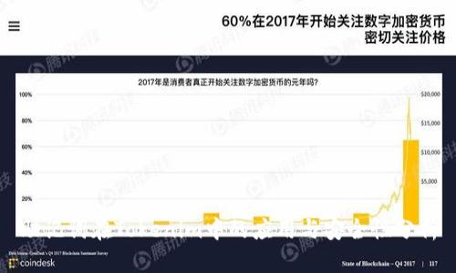 助记词在Tokenim中的应用与安全性分析