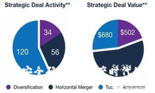  `tokenim安全码：数字资产时代的安全防线