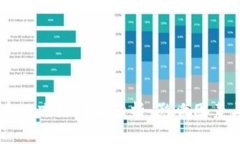 虚拟币的冻结问题分析：影响因素与对策