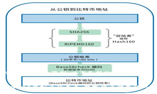 内容长度超出限制，以下是部分内容和大纲


探索JAC虚拟币的未来：数字货币世界的新星