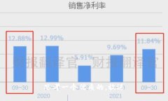 思考一个优质的，放进