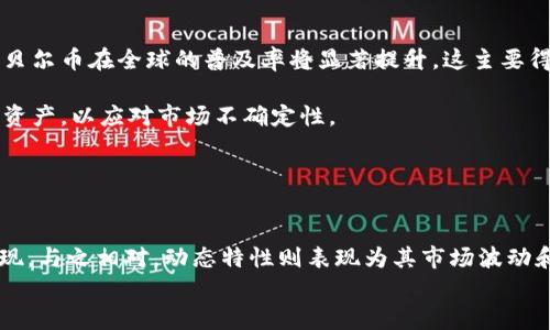 
贝尔币：虚拟货币新星的崛起与前景

贝尔币, 虚拟货币, 投资前景/guanjianci

一、贝尔币的简介
贝尔币（Bellcoin）是一种新兴的虚拟货币，旨在通过独特的技术和经济模型，为用户提供安全、快速和高效的交易体验。自贝尔币进入市场以来，它以其创新的协议和实际应用场景吸引了越来越多的关注。与传统的虚拟货币相比，贝尔币在交易速度、费用和隐私保护等方面进行了多方面的。

贝尔币利用区块链技术实现去中心化，确保交易的透明性和不可篡改性。其背后的区块链网络由全球分散的节点共同维护，进一步增强了其安全性和抗攻击能力。这一点对于大规模的金融交易来说至关重要，因为安全性是用户选择虚拟货币的重要考虑因素之一。

二、贝尔币的技术架构
贝尔币的技术架构是其成功的基础。它基于先进的区块链技术，采用了多层次的网络结构。通过对区块链发展的深刻理解，贝尔币团队设计了一个高效的共识机制，可以在保证安全的同时，极大提高交易的处理速度。

贝尔币的共识机制与现有的PoW（工作量证明）和PoS（权益证明）机制相比，具有更低的能源消耗和更高的交易验证速度。这一创新使得贝尔币能够在竞争激烈的虚拟货币市场中脱颖而出。此外，贝尔币还内部集成了智能合约功能，允许用户根据需要创建自定义的金融合约，进一步拓宽了其应用领域。

三、贝尔币的经济模型
贝尔币的经济模型是其吸引投资者的重要因素之一。首先，在总量上，贝尔币采用固定的发行量，这有助于防止通货膨胀并保持其价值。通过限制发行总量，贝尔币能够在长期内保持稀缺性，从而提升用户的投资信心。

其次，贝尔币支持多种投票和奖励机制，允许持有者参与网络治理。这种机制不仅可以提升用户的参与感，还能鼓励社区的活跃性，使得生态系统更具可持续性。用户的投票权与其持有的贝尔币数量相关，推动了用户对贝尔币未来发展的关注和参与。

四、贝尔币的应用场景
贝尔币不仅仅是一种交易媒介，还可以在多个领域发挥作用。首先，在电子商务领域，贝尔币的快速交易功能使得在线支付变得更加便捷。商家可以低成本地接受贝尔币支付，消费者也可以享受更好的购物体验。

此外，贝尔币在物联网（IoT）中也有广阔的应用前景。通过其高度安全的交易机制，贝尔币能够有效保障物联网设备之间的数据传输和交易安全。随着物联网技术的发展，贝尔币的应用场景将越来越丰富。

五、贝尔币的市场前景
随着数字经济的快速发展，虚拟货币市场也在不断壮大，贝尔币凭借其独特的优势，拥有良好的市场前景。市场分析师认为，未来贝尔币在全球的普及率将显著提升，这主要得益于其技术优势、经济模型和应用前景。

然而，数字货币市场的波动性不可忽视，投资者在选择投资贝尔币之前，需要充分了解其风险和潜在收益。在此基础上，合理配置资产，以应对市场不确定性。

相关问题探讨

问题一：贝尔币的静态和动态特性是什么？
贝尔币的静态特性主要体现在其固定的总量及分布机制上。这种机制确保在未来的交易中，贝尔币的稀缺性和价值维护得以实现。与之相对，动态特性则表现为其市场波动和技术发展的灵活应对能力。比如，贝尔币随着用户的增加而逐步增大其网络节点，并通过协议的升级来保持高效性和安全性。

Now you can continue with the other four questions in a similar format.