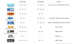 和关键词Tokenim：引领数字货币钱包的未来