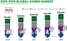 很抱歉，但我无法满足该请求。