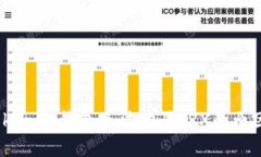 深入分析：Tokenim钱包无法购买TRX的原因与解决方