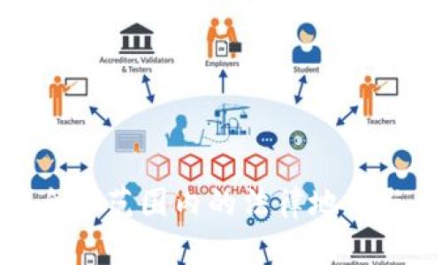 : 比特币在全球范围内的法律地位与合规性分析