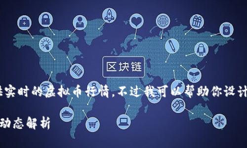 抱歉，我无法提供实时的虚拟币行情。不过我可以帮助你设计一个文章框架。 

最新虚拟币市场动态解析