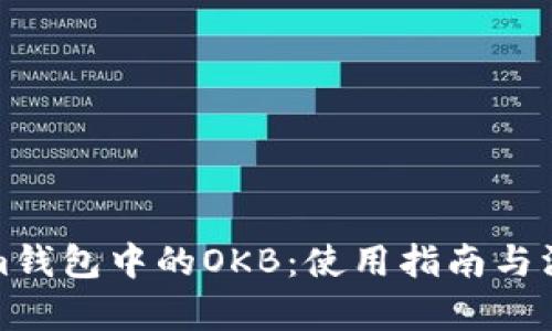 Tokenim钱包中的OKB：使用指南与深入解析