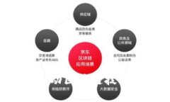 Tokenim版本2.0：推动区块链技术与数字经济的融合