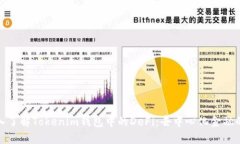 : 深入了解Tokenim钱包中的DeFi：去中心化金融的未