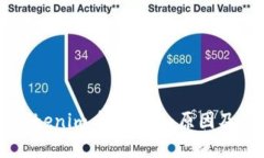 ### Tokenim币的消失：原因及影响分析