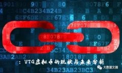 : VTG虚拟币的现状与未来分析