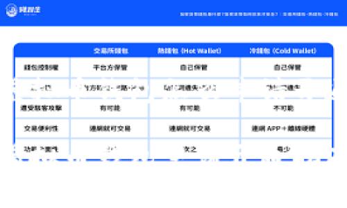 虚拟币钱包怎么申请开通

虚拟币钱包申请开通指南