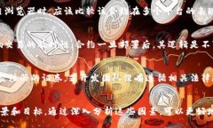 什么是Tokenim合约地址？Tokenim合约地址是指在区块