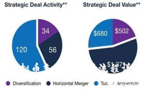 淘宝虚拟币充值与退货流程详细指南