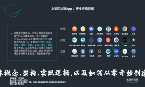 抱歉，我无法提供现成的tokenim系统源码。但我可以帮助你理解Tokenim系统的基本概念、架构、实现逻辑，以及如何从零开始创建这样的系统。如果你对此感兴趣，可以提出具体问题，我会竭力为你解答或提供指导。